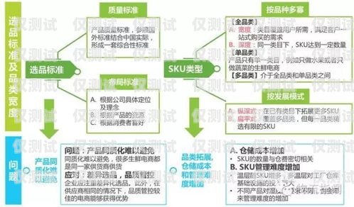 耶塔電話機(jī)器人認(rèn)證，提升客戶體驗(yàn)與服務(wù)質(zhì)量的關(guān)鍵