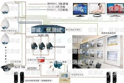 北京銀行智能外呼系統(tǒng)價格北京銀行智能外呼系統(tǒng)價格多少