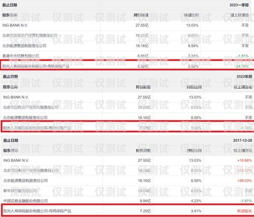 北京銀行智能外呼系統(tǒng)價格北京銀行智能外呼系統(tǒng)價格多少