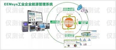 全國(guó)企業(yè)外呼系統(tǒng)，提升客戶體驗(yàn)與銷(xiāo)售效率的利器全國(guó)外呼線路公司