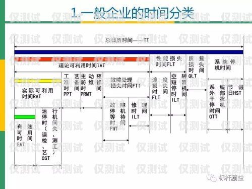 商丘電銷卡外呼系統(tǒng)線路——提升銷售效率的關(guān)鍵外呼系統(tǒng)和電銷卡