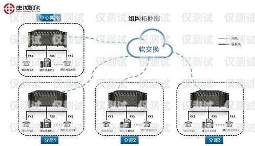 嘉興外呼系統(tǒng)價(jià)格的全方位解析嘉興電話(huà)外呼系統(tǒng)
