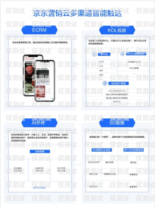 成都廣西電銷卡——通訊助力，營銷無憂成都電銷卡去哪里購買