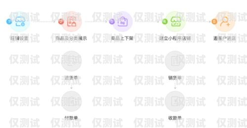 電銷卡全國發(fā)貨，助力企業(yè)銷售的便捷之選電銷卡全國發(fā)貨嗎