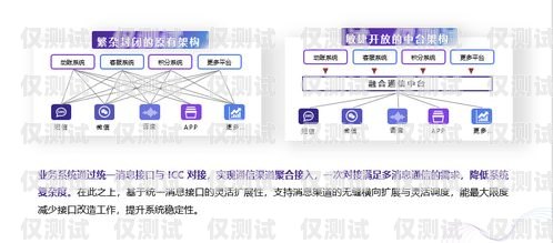 外呼系統(tǒng)聯(lián)系方式，提升客戶溝通與業(yè)務效率的關(guān)鍵外呼系統(tǒng)官網(wǎng)