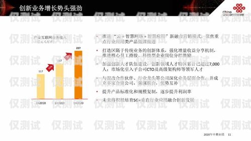 聯(lián)通辦卡電銷，優(yōu)勢(shì)、挑戰(zhàn)與應(yīng)對(duì)策略聯(lián)通辦卡電銷好做嗎