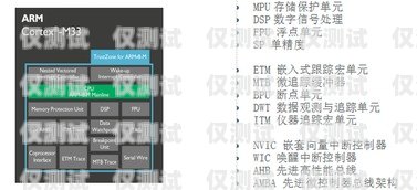 桂林呼叫中心外呼系統(tǒng)的優(yōu)勢與應用桂林呼叫中心外呼系統(tǒng)如何設置