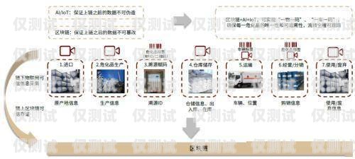 探索上海市 ai 電話(huà)機(jī)器人的創(chuàng)新與應(yīng)用上海市ai電話(huà)機(jī)器人有限公司