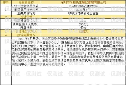 電銷卡的無限可能——不限制行業(yè)的電銷卡助力企業(yè)發(fā)展不限制行業(yè)的電銷卡有哪些