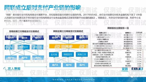 電銷卡的無限可能——不限制行業(yè)的電銷卡助力企業(yè)發(fā)展不限制行業(yè)的電銷卡有哪些