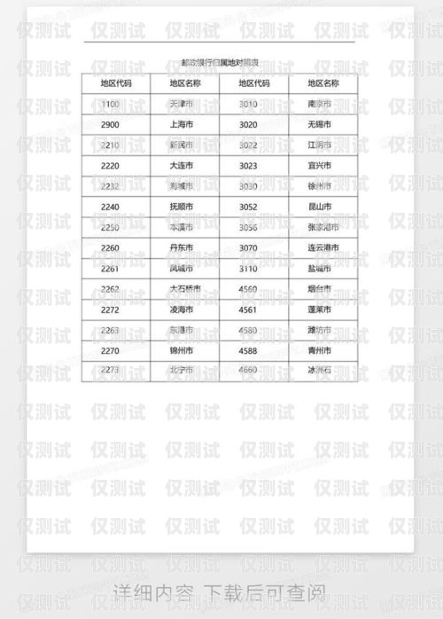 電銷卡歸屬地選擇指南電銷卡歸屬地選哪個(gè)合適呢