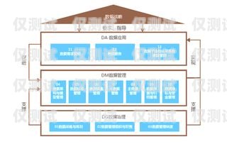 貴陽企業(yè)外呼系統(tǒng)服務(wù)商，助力企業(yè)提升銷售與服務(wù)效率貴陽呼叫中心外包服務(wù)公司