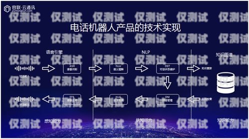 蘇州 AI 自動(dòng)外呼系統(tǒng)，提升客戶服務(wù)與銷售效率的利器蘇州ai自動(dòng)外呼系統(tǒng)維修
