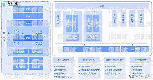 企業(yè)智能外呼系統(tǒng)商家，助力企業(yè)數(shù)字化轉(zhuǎn)型的利器智能外呼系統(tǒng)開發(fā)