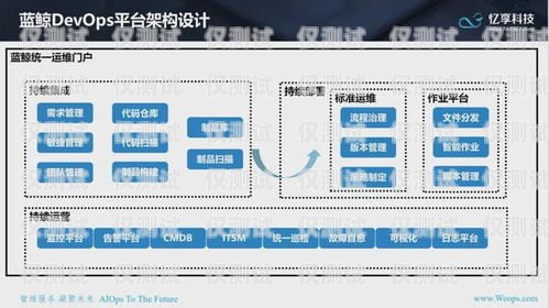 企業(yè)智能外呼系統(tǒng)商家，助力企業(yè)數(shù)字化轉(zhuǎn)型的利器智能外呼系統(tǒng)開發(fā)