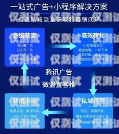 沈陽豐信電銷卡——助力企業(yè)銷售的利器沈陽豐信電銷卡客服電話