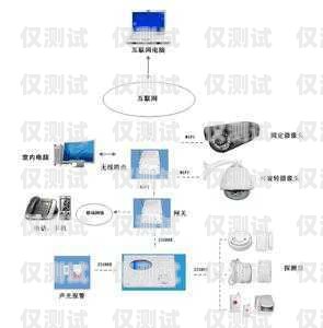 家裝公司電話機(jī)器人，是效率神器還是雞肋？電話營銷裝修機(jī)器人