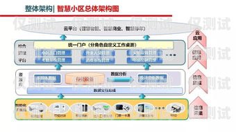 徐州多場景智能外呼系統(tǒng)，提升效率與客戶體驗(yàn)的創(chuàng)新解決方案