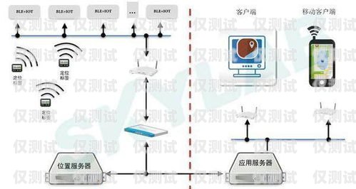 揭陽(yáng)智能外呼系統(tǒng)安裝指南智能外呼系統(tǒng)搭建