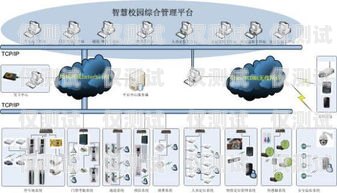 重慶智能外呼系統(tǒng)收費(fèi)，如何選擇適合您的解決方案重慶外呼系統(tǒng)包月