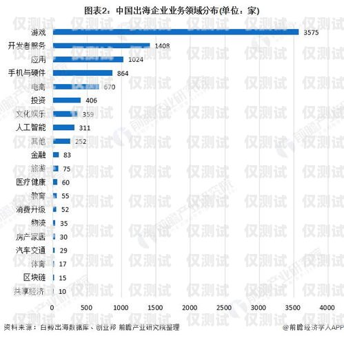 安康外呼系統(tǒng)型號(hào)，滿足不同需求的高效解決方案安康外呼系統(tǒng)型號(hào)查詢