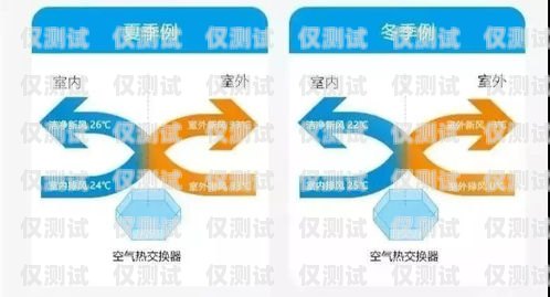 安康外呼系統(tǒng)型號(hào)，滿足不同需求的高效解決方案安康外呼系統(tǒng)型號(hào)查詢