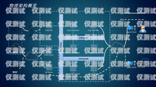 吉林外呼系統(tǒng)搭建指南外呼系統(tǒng)搭建部署