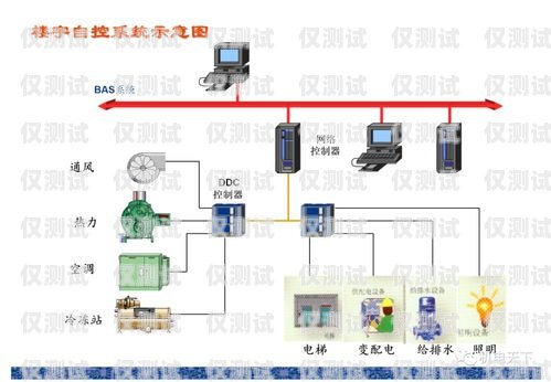 淮安電銷(xiāo)卡外呼系統(tǒng)穩(wěn)定嗎？淮安電銷(xiāo)卡外呼系統(tǒng)穩(wěn)定嗎安全嗎