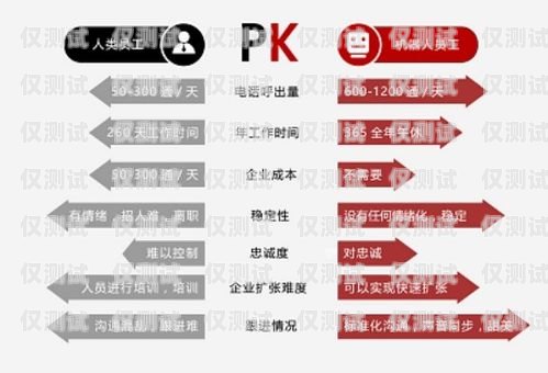 掌握信貸員電銷卡，開啟高效銷售新時(shí)代信貸員電銷卡怎么辦理