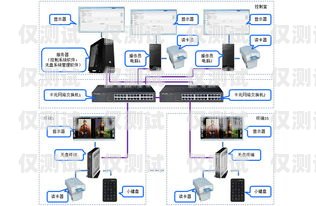 江蘇電銷(xiāo)卡外呼系統(tǒng)好用嗎？江蘇電銷(xiāo)卡外呼系統(tǒng)好用嗎安全嗎