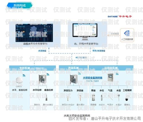 蕪湖電銷卡外呼系統(tǒng)好用嗎？蕪湖電銷卡外呼系統(tǒng)好用嗎安全嗎