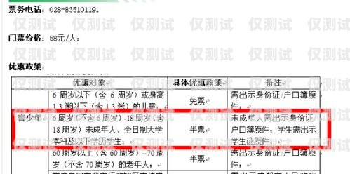 重慶電銷卡市場現狀及價格分析重慶有電銷卡嗎現在多少錢一張