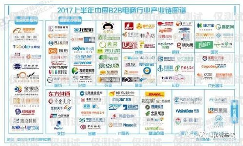 重慶電銷卡市場現狀及價格分析重慶有電銷卡嗎現在多少錢一張