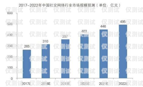 電銷機器人，未來趨勢與發(fā)展前景電銷機器人未來趨勢圖片