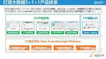 昌吉運營商電銷卡——通訊新時代的創(chuàng)新選擇電銷卡運營商有哪些?