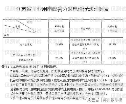 寧波電銷卡銷售，助力企業(yè)拓展市場(chǎng)的利器寧波電銷卡銷售點(diǎn)在哪里