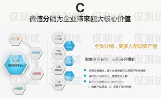 小樂外呼系統(tǒng)，提升銷售效率的利器