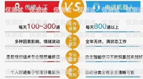 電銷機器人信譽度低嗎？電銷機器人信譽度低嗎知乎