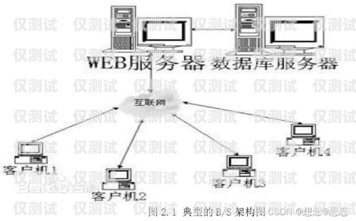 徐州 CRM 外呼系統(tǒng)價(jià)格解析徐州crm外呼系統(tǒng)多少錢(qián)一個(gè)月