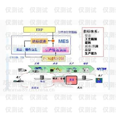 湖北正規(guī)外呼系統(tǒng)供應商的選擇指南外呼系統(tǒng)官網(wǎng)