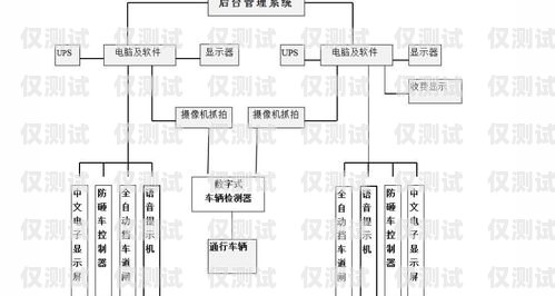 湖北正規(guī)外呼系統(tǒng)供應商的選擇指南外呼系統(tǒng)官網(wǎng)