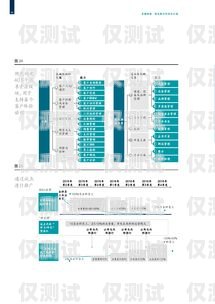 湖南 axb 外呼系統(tǒng)，提升客戶體驗(yàn)與業(yè)務(wù)效率的利器