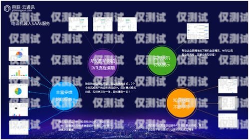 人工智能語音外呼系統(tǒng)，提升客戶體驗與業(yè)務(wù)效率的創(chuàng)新解決方案人工智能語音外呼系統(tǒng)有哪些