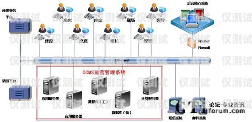 寧波人工外呼系統(tǒng)有效果嗎？寧波客服外包公司
