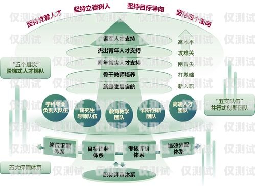 長三角自動外呼系統(tǒng)，提升溝通效率的創(chuàng)新解決方案長三角以外
