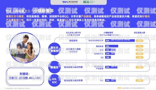 重慶騰訊 EC 外呼系統(tǒng)，提升銷售效率與客戶體驗(yàn)的完美結(jié)合重慶騰訊ec外呼系統(tǒng)怎么樣