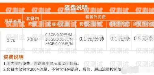 電銷卡要激活碼，保障合規(guī)銷售的必要步驟電銷卡要激活碼怎么辦