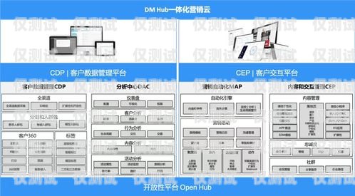 哈爾濱營(yíng)銷(xiāo)外呼系統(tǒng)業(yè)務(wù)，提升銷(xiāo)售效率的利器哈爾濱營(yíng)銷(xiāo)外呼系統(tǒng)業(yè)務(wù)員招聘
