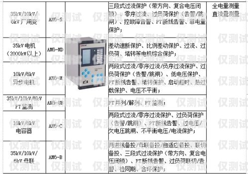西安電銷(xiāo)卡的選擇與使用指南西安什么卡是電銷(xiāo)卡的