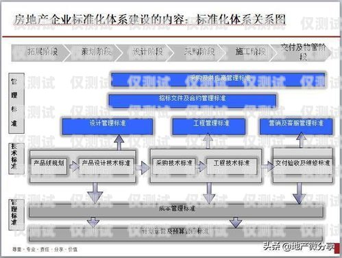 中山哪里有外呼系統(tǒng)產(chǎn)品？中山哪里有外呼系統(tǒng)產(chǎn)品賣